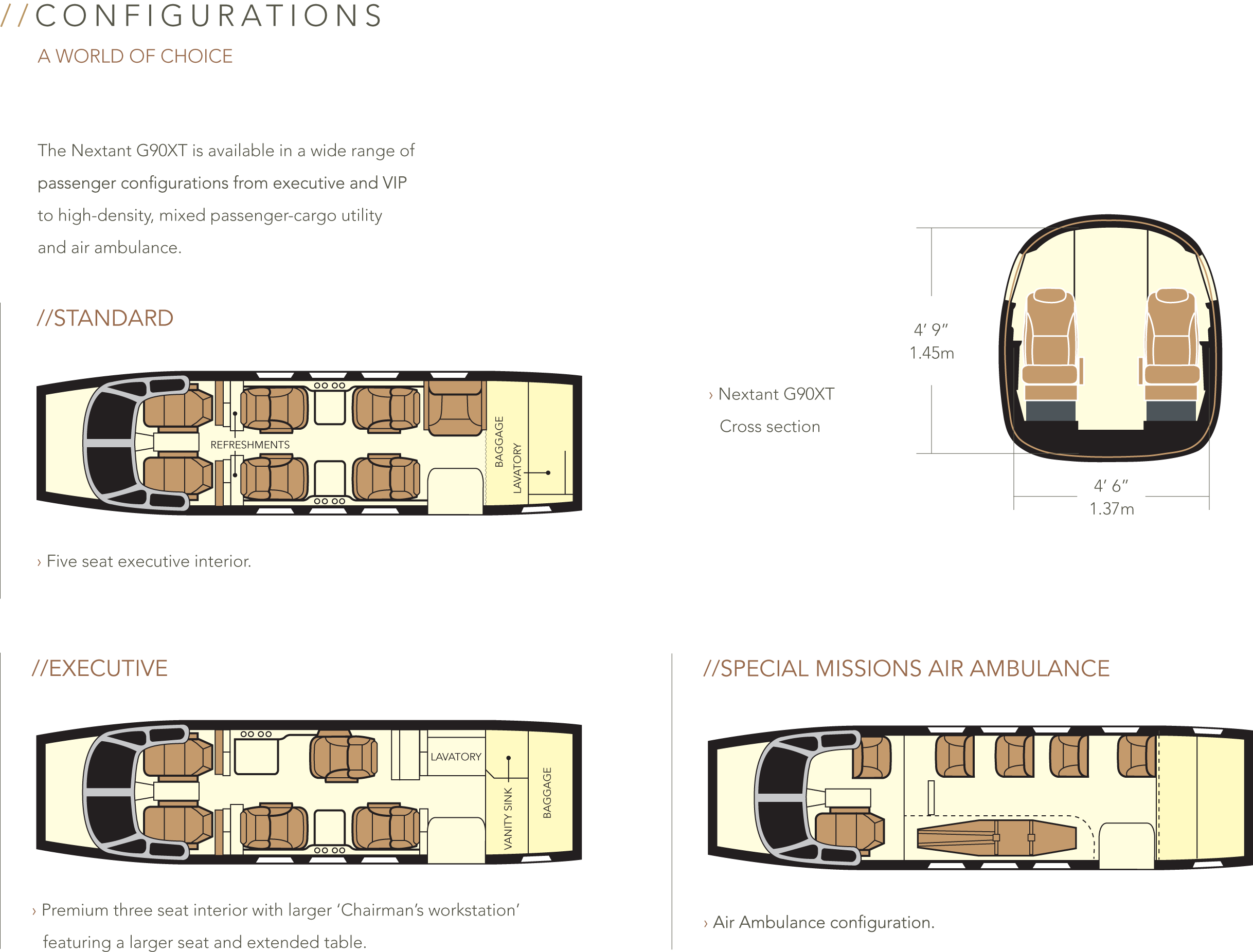 aereo d'affari Nextant G90XT